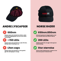 NORSE RH200 Light Cap - Rødlysterapi Caps